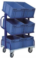 Click on an image to view more details of the particular product category.