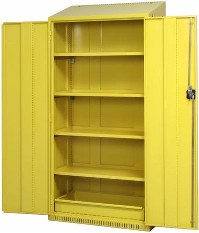 Hazard 1 cabinet