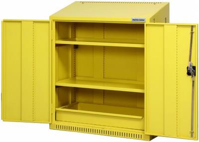 Hazard 2 cabinet