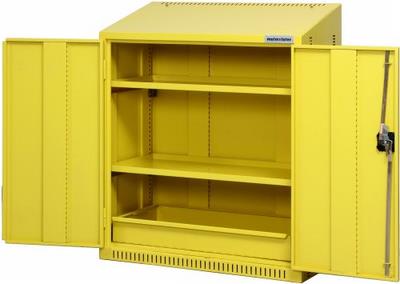 Hazard 2 cabinet